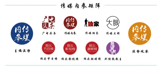 最新！五大卫视热播电视剧一览(图5)