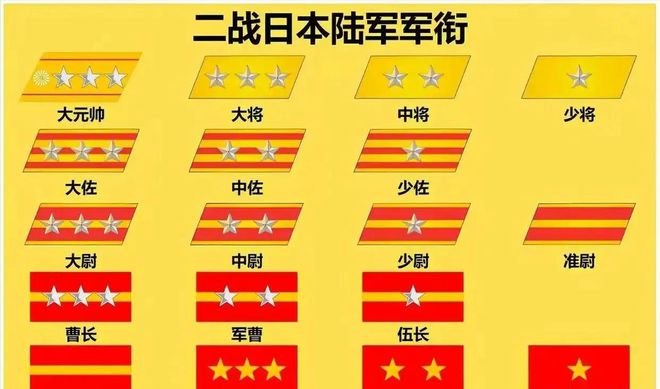 别再被抗日神剧骗了干掉一个鬼子大佐比电视剧里演的难太多了(图2)