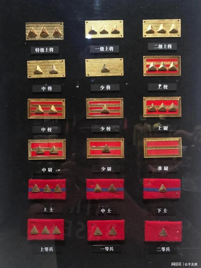 军统站长名录：41个站95名历任站长各自不同结局(图4)