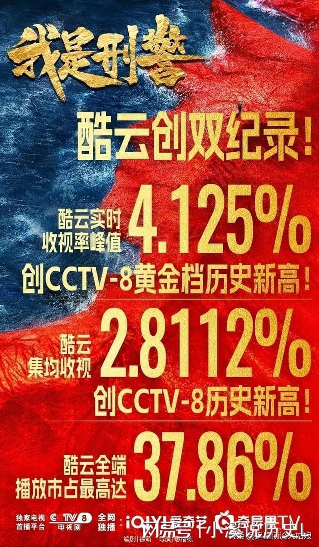 给2025年最好10部刑侦悬疑剧排名：灭罪第10棋士第3第1名没争议(图12)