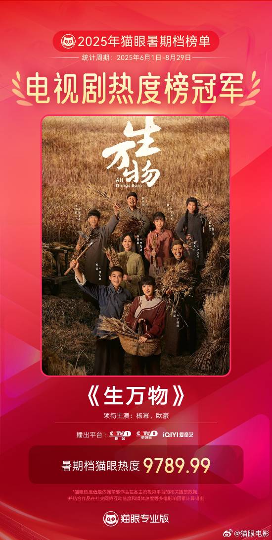 《生万物》成暑期档最热电视剧！杨幂欧豪领衔主演(图1)