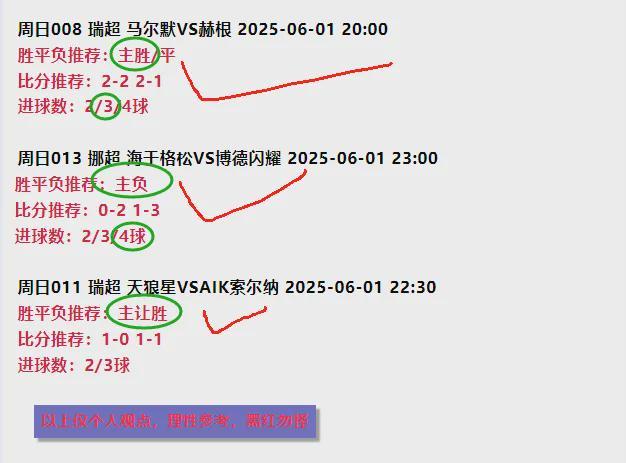 周三：64扫盘【赛事解析】两场焦点战湘南VS磐田大阪樱花VS横滨(图4)