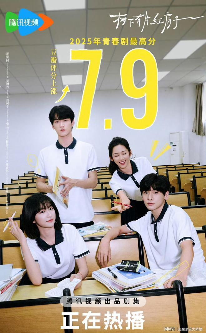 2025年最好的都市情感剧难哄第9、蛮好的人生第3、第一没争议(图7)