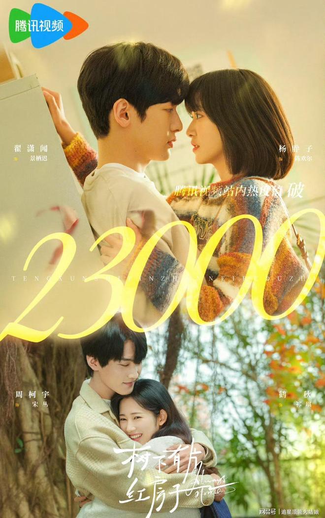 2025年最好的都市情感剧难哄第9、蛮好的人生第3、第一没争议(图6)