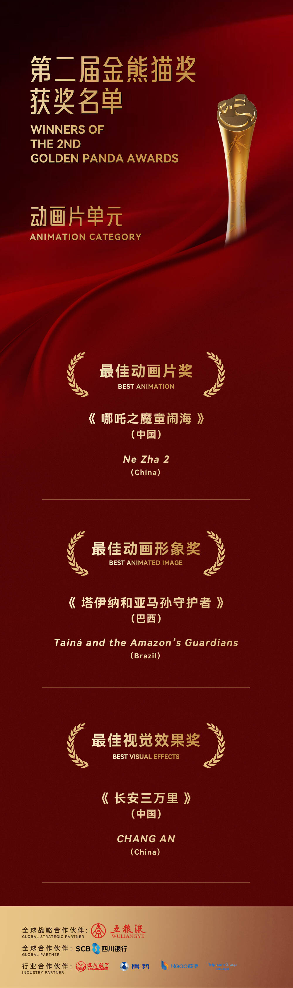 第二届金熊猫奖获奖名单出炉朱一龙获电影单元最佳男主角山东籍演员郭晓东获电视剧单元最佳男配角(图4)