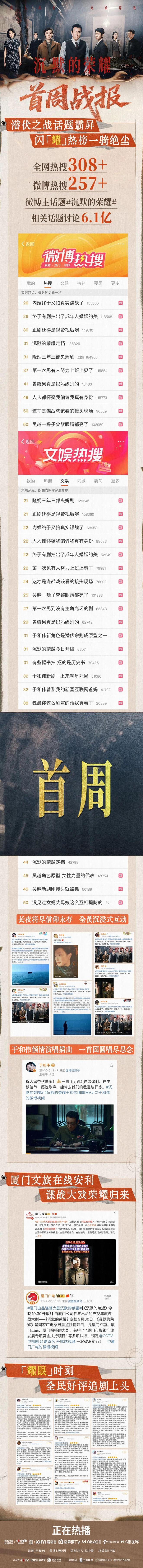 电视剧《沉默的荣耀》热播！导演杨亚洲：我们选择真实我们选择敬畏深深鞠躬(图4)