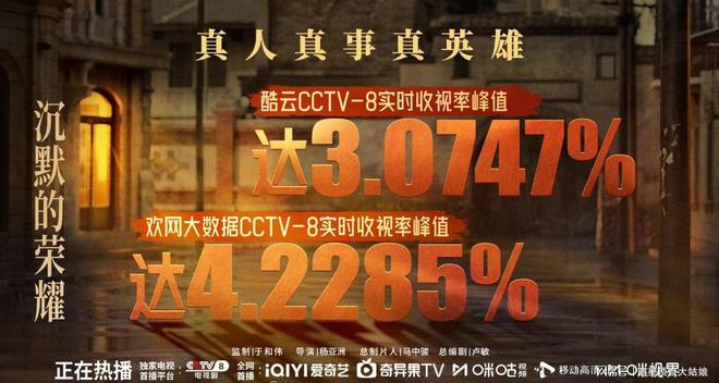 给最近热播的国剧排个名一笑随歌第9许我耀眼第3第一杀疯了(图2)