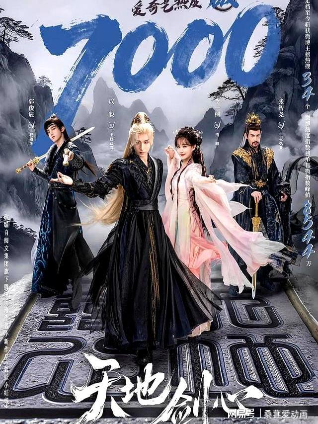 2025当前热播剧排行榜重影第7天地剑心第2山河枕第1名！(图4)