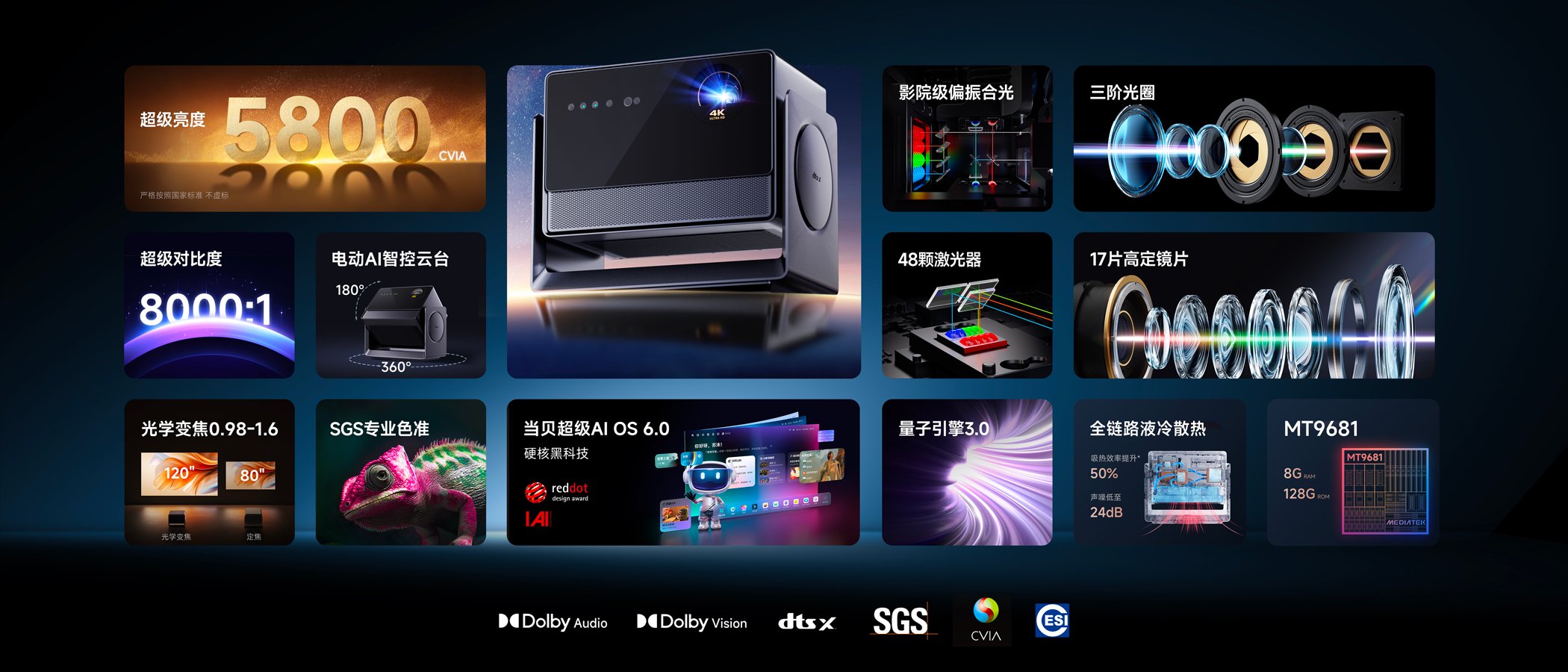 2025年全运会乒乓球什么时候开赛？每日赛程+直播观看指南附签表(图2)