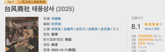 近期最佳这3部新播韩剧值得一看(图9)