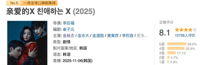 尺度惊艳HBO又出一部19禁韩剧