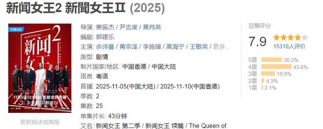 全是反转！《新闻女王2》的25集结局是我今年看过最解气大结局(图3)