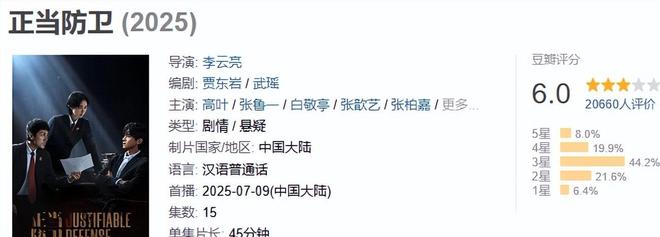 2025年十部热播悬疑剧豆瓣评分《乌云之上》垫底《唐诡3》第2(图11)