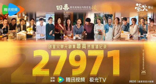 给最近热播的国剧排名：亦舞之城第8大生意人第3第一名杀疯了(图8)