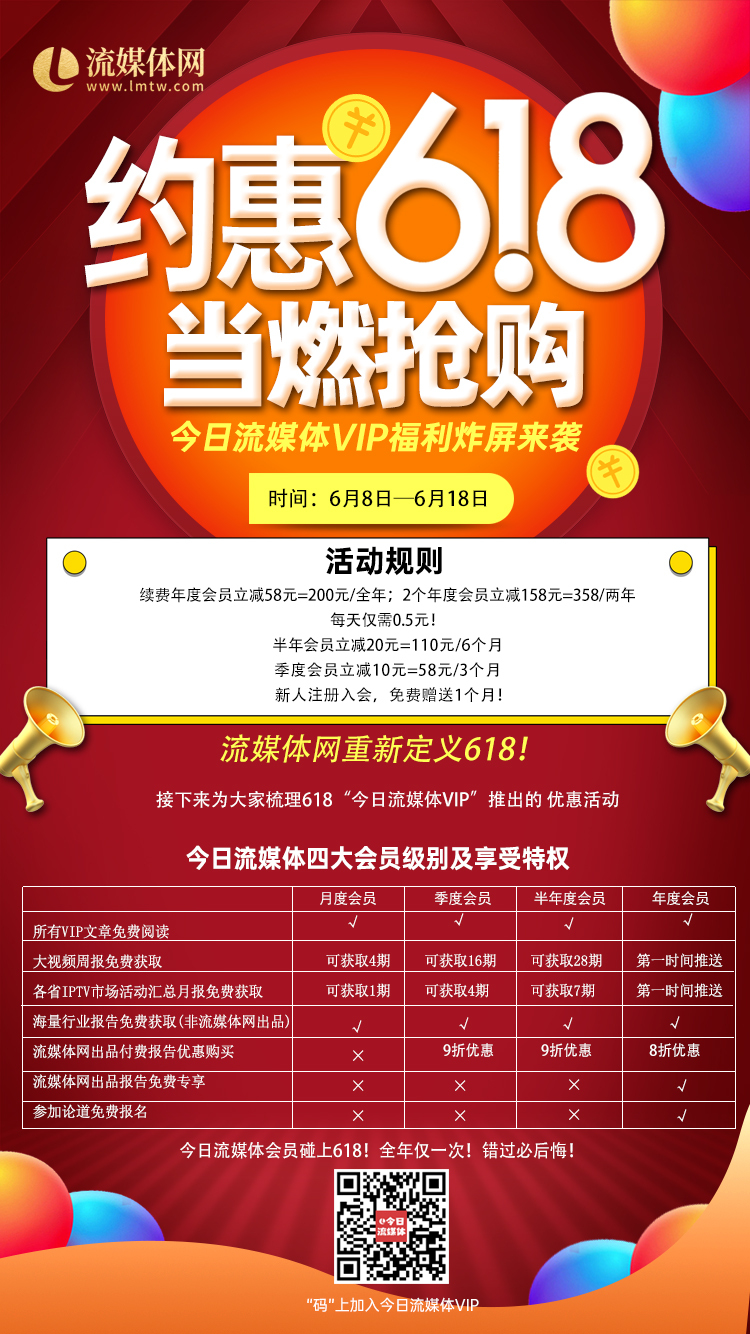 黄金时段热播电视剧收视综合分析(2021年5月29日-6月4日)