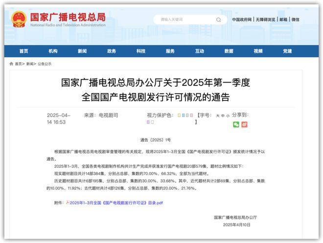 2025年110部电视剧获发行许可(图3)