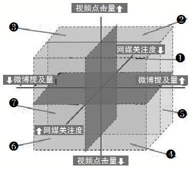 各大卫视综艺电视剧数据分析暑期档爆款花落谁家