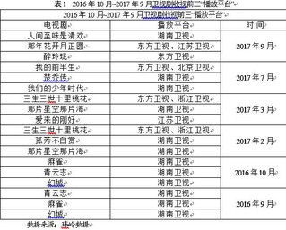 《666777黄色全集高清》免费观看